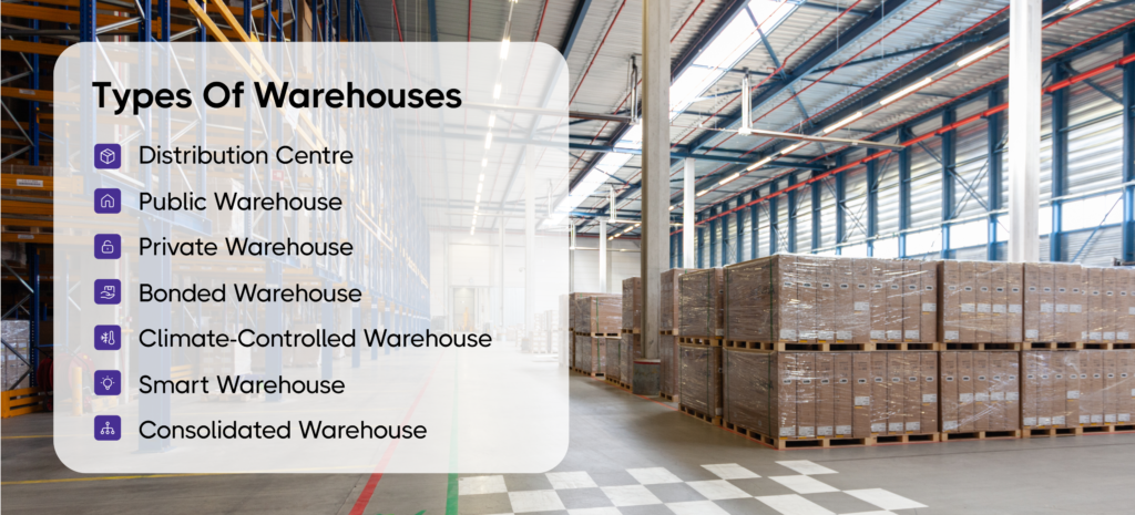 Types of Warehouses