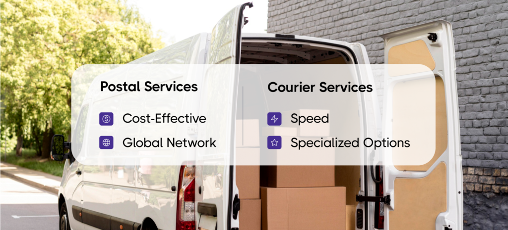 Difference Between Postal and Courier Services