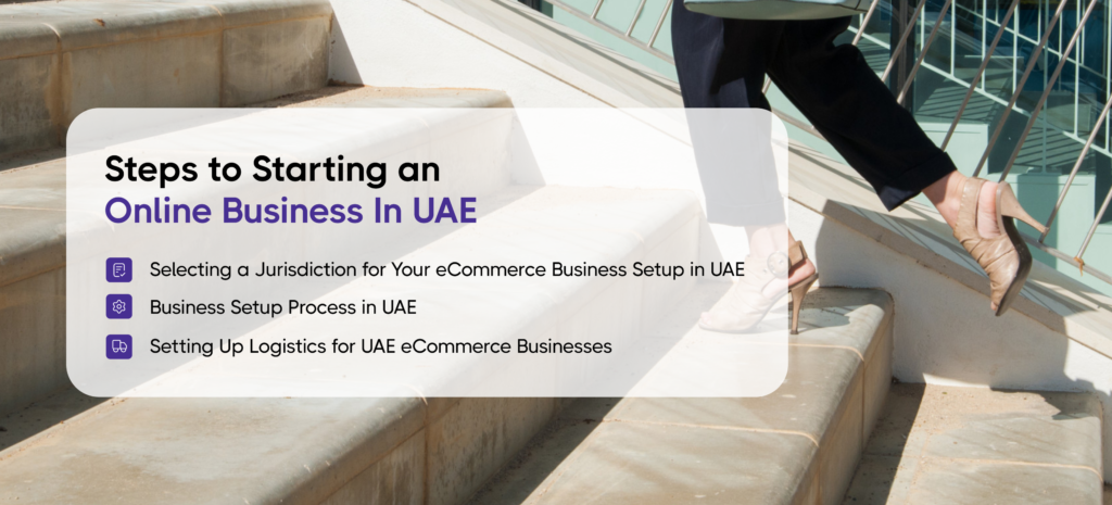 what are the Steps to Starting An Online Business in UAE