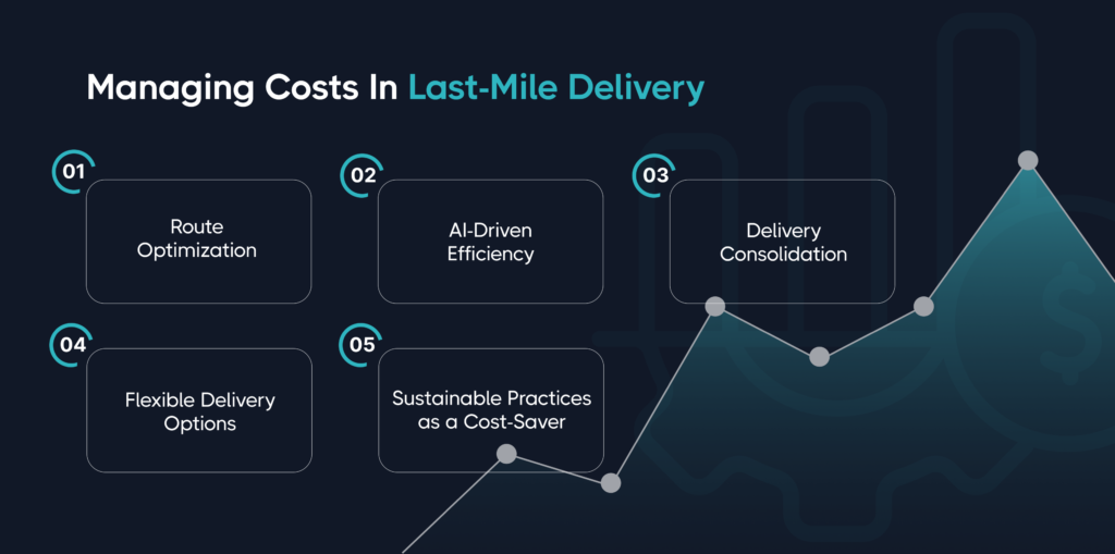 Managing Costs in Last-Mile Delivery 