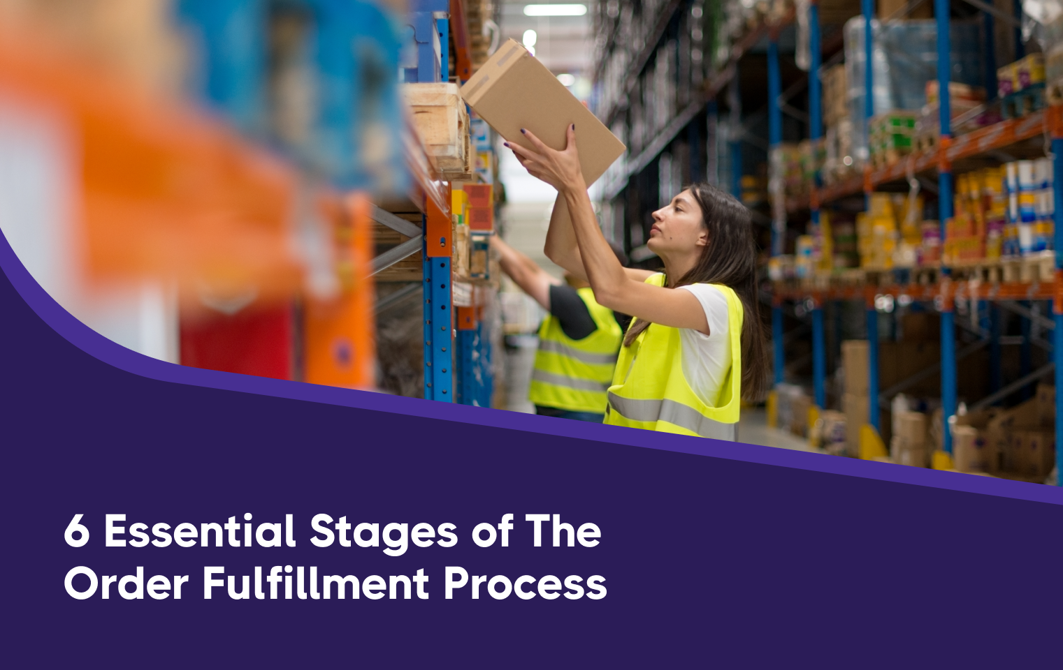 Order Fulfillment Process